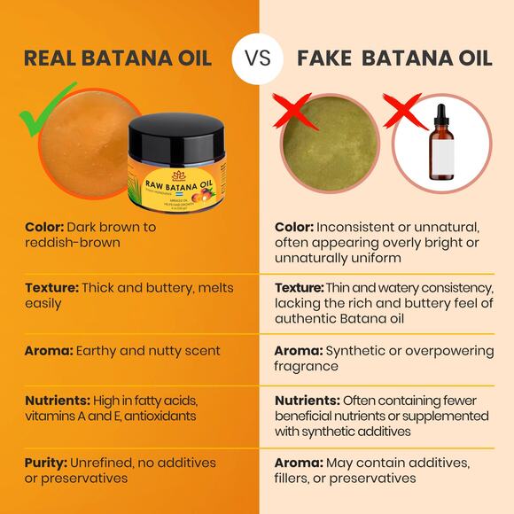 100% Raw Batana Oil Organic for Hair Growth, Prevent Hair Loss - Picture 6 of 8